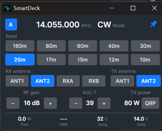 The SmartDeck control panel in the Dark theme, showing slice A on 14.055.000 MHz in CW, band buttons with 20m selected, RX and TX antenna buttons, RF gain, AGC-T, and TX power steppers, and a row of forward power, SWR, temperature, and voltage readouts.